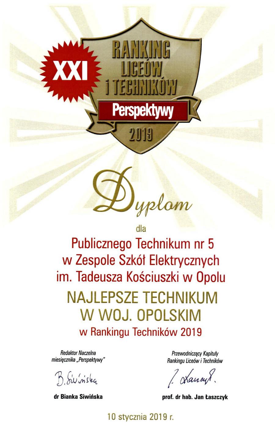 perspektywy 2019 dyplom